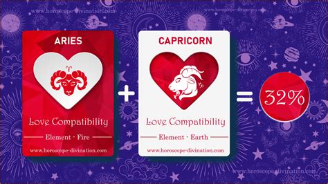 capricorn dating aries